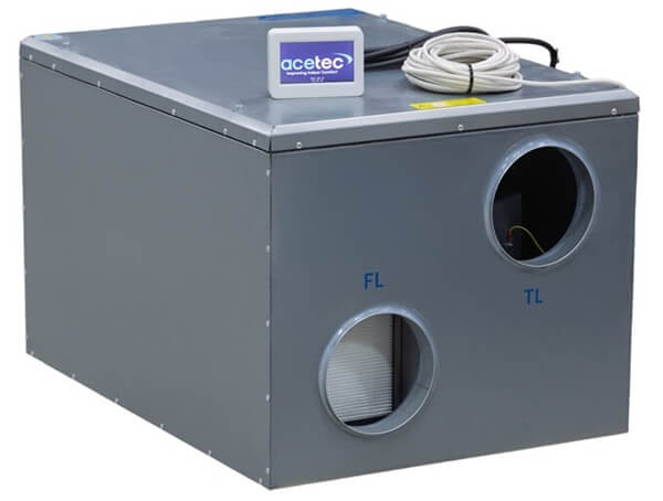 2) Ventilationsaggregat